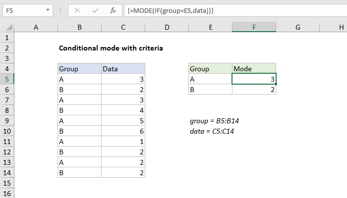 mode if formula excel